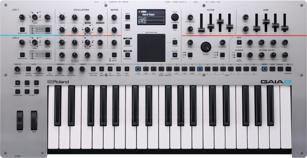 Roland Gaia-2