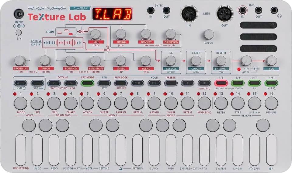 Sonicware Sonicware Liven Texture Lab Promo